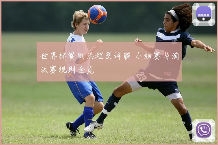 世界杯赛制流程图详解 小组赛与淘汰赛规则全览